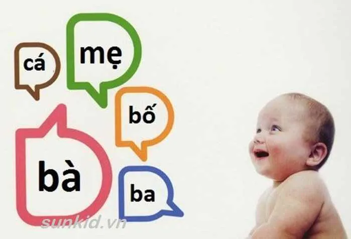 Làm thế nào để trẻ nhanh biết nói 4 Làm thế nào để trẻ nhanh biết nói, học cách làm thế nào để trẻ nhanh biết nói